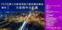 第三次新咨詢助力雄安建設(shè)峰會(huì)召開 大地仁劉艷萍董事長(zhǎng)受邀出席并作主旨演